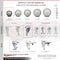 Service Caster 3 Inch Gray Polyurethane Swivel 3/8 Inch Threaded Stem Caster Set with Brake SCC SCC-TS20S314-PPUB-TLB-381615-4 - alternate 2